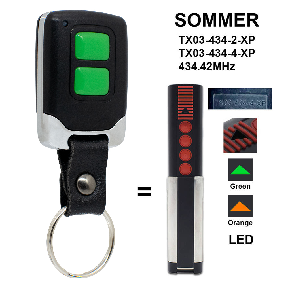 Verici SOMMER 434.42 Mhz Komut - Remote Shutter Release incelemesi ve fiyatı