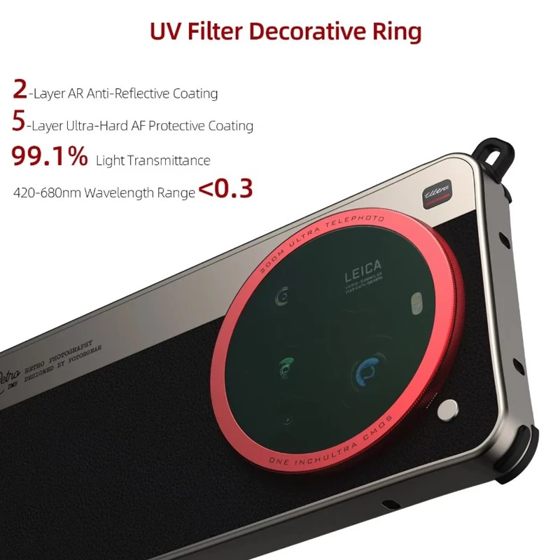 Fotorgear-Retro Klasik Telefon - Xiaomi Photography Kit 15 Ultra incelemesi ve fiyatı