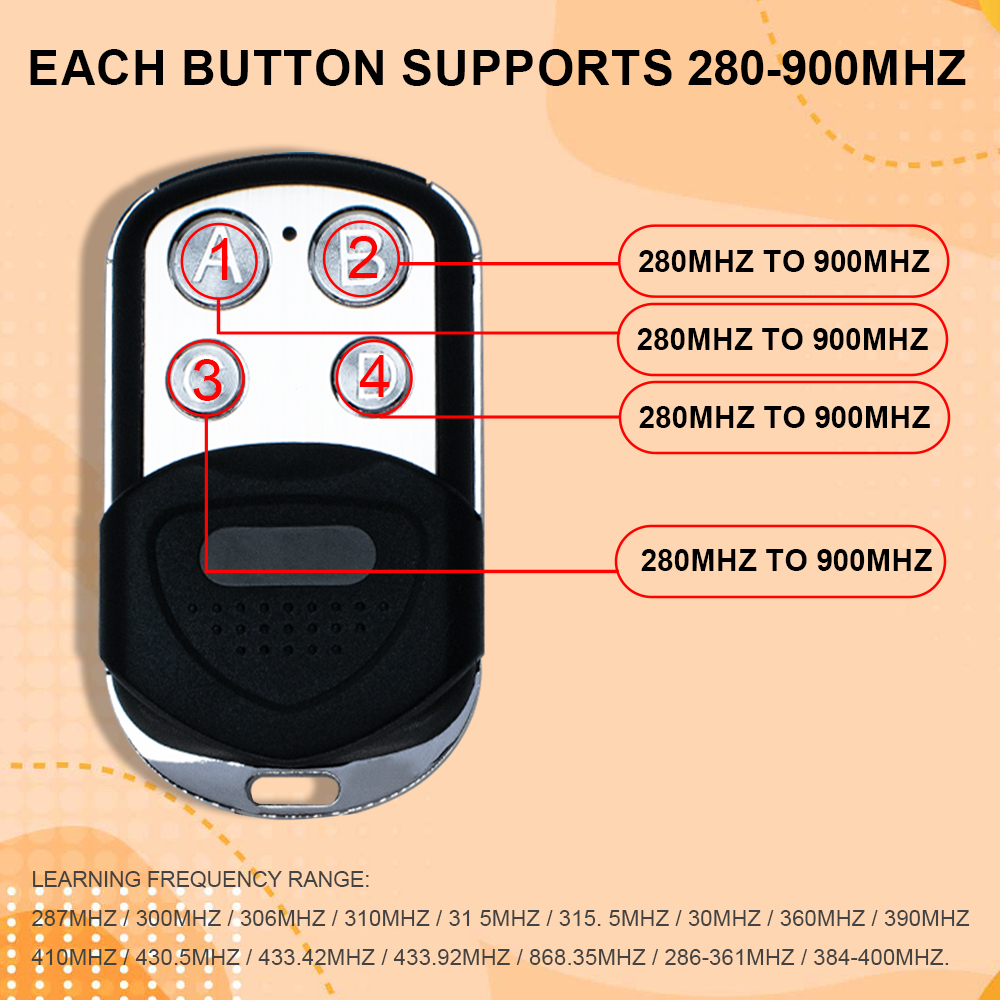 Garaj Kapısı Uzaktan Kumanda E - Remote Shutter Release incelemesi ve fiyatı