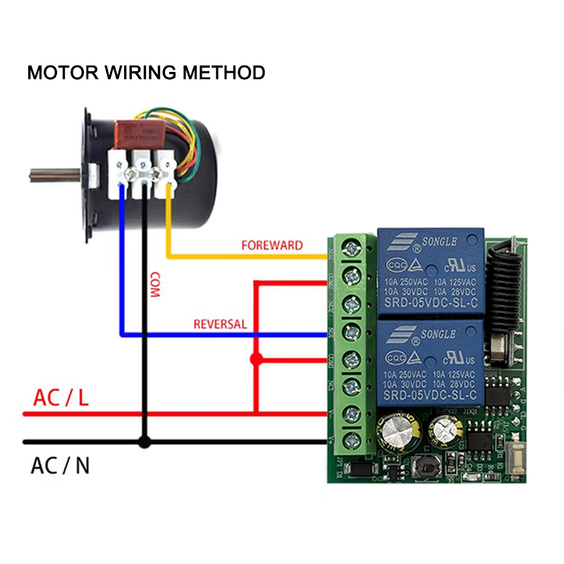 DC 12V 24V AC 220V RF433 2CH Ç - Remote Shutter Release incelemesi ve fiyatı