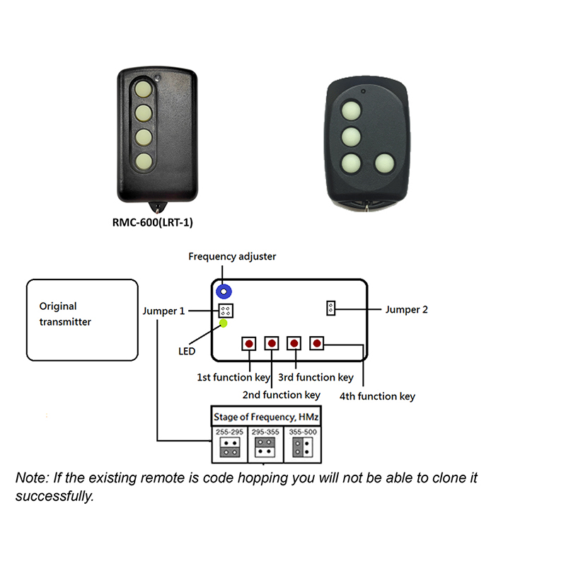 REMOCON RMC600 LRT-1 250MHz-45 - Remote Shutter Release incelemesi ve fiyatı