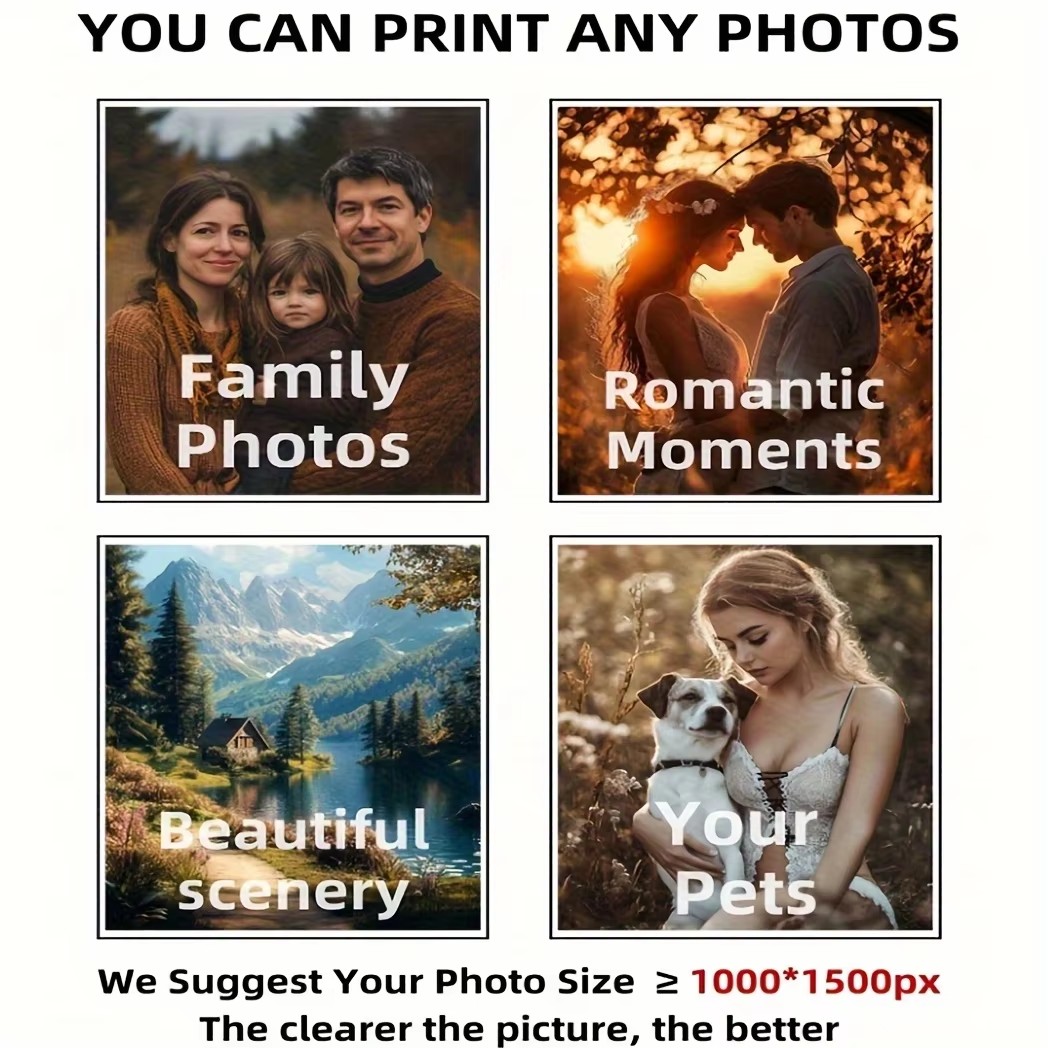 3'lü/set Özel Kare Kanvas Post - Photography Kit incelemesi ve fiyatı